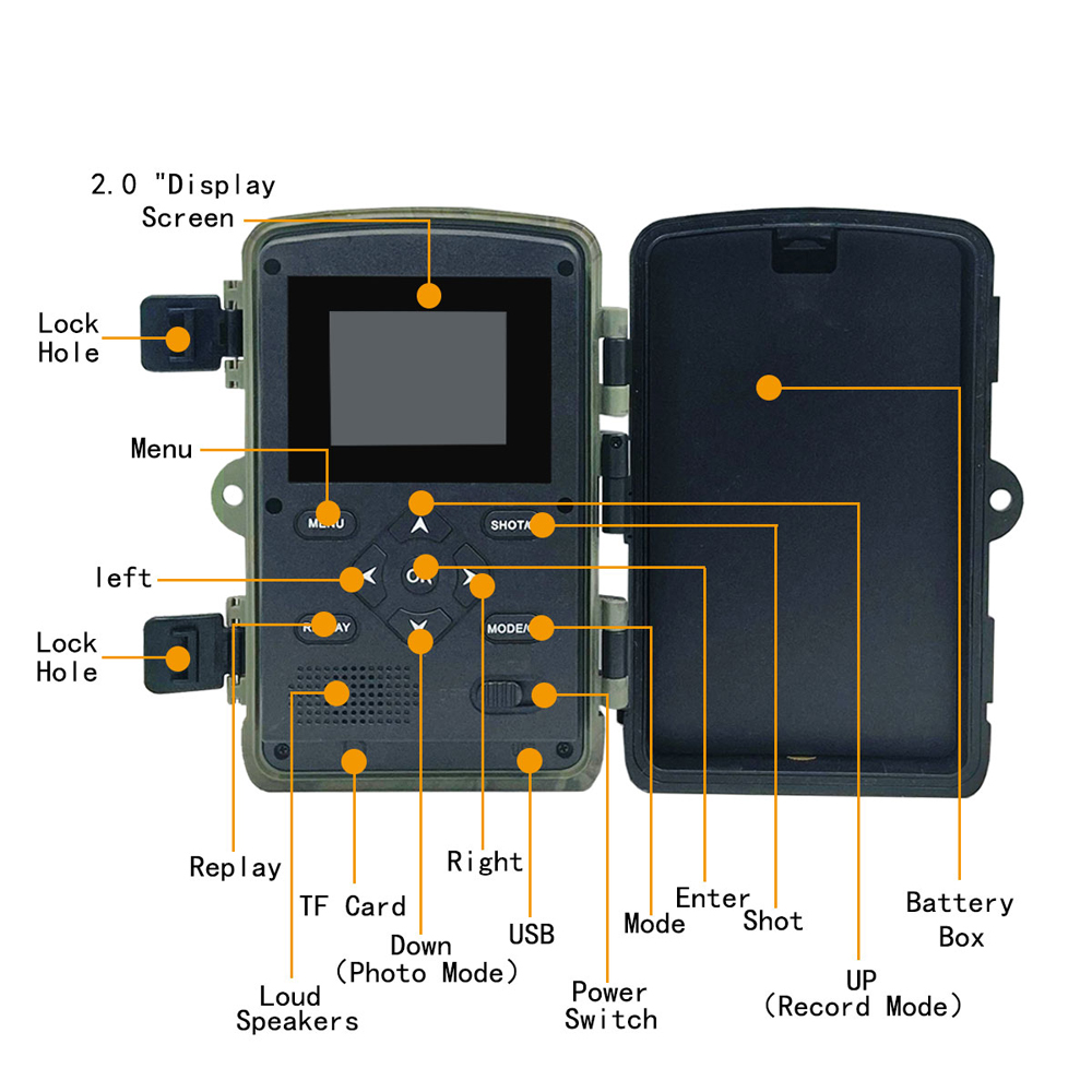 Outdoor Hunting Videos - PR3000 2.7K Camera 58MP 1080P Outdoor