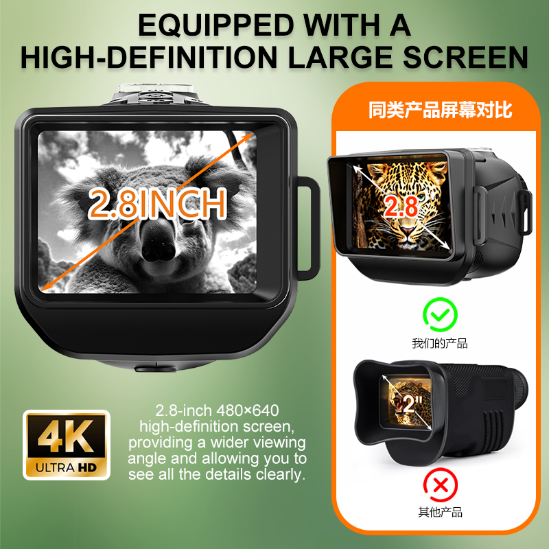 ZIYOUHU NV380 HD Infrared Nigh – обзор и цена Outdoor Hunting Videos