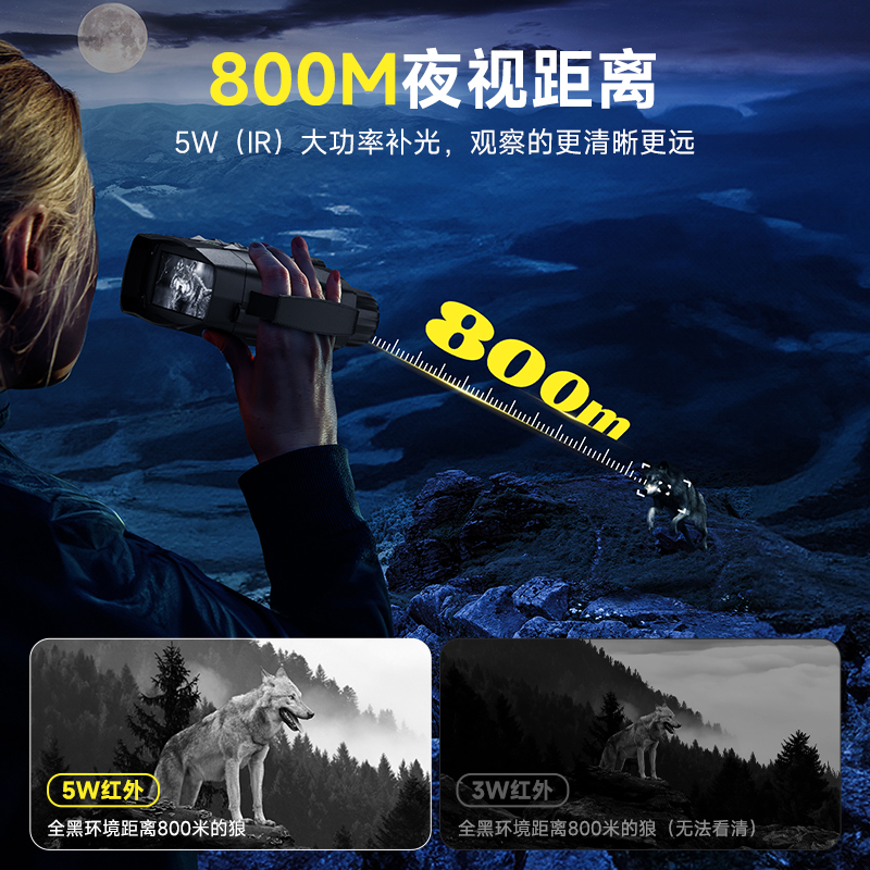Night Vision Scouting Device 8 – обзор и цена Outdoor Hunting Range