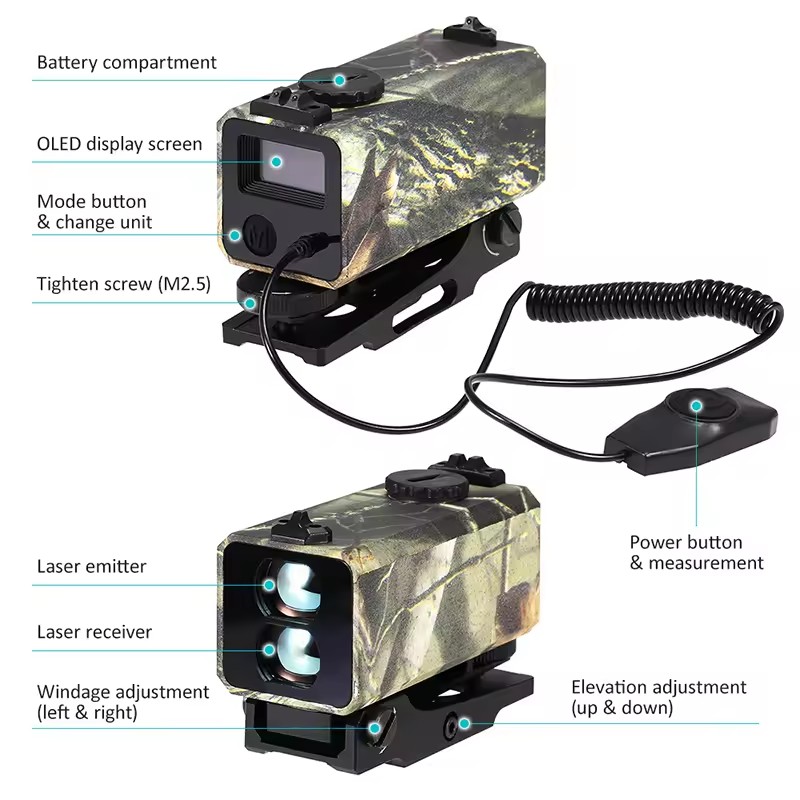 Mini Laser Automatic Range Fin – обзор и цена Outdoor Hunting Range