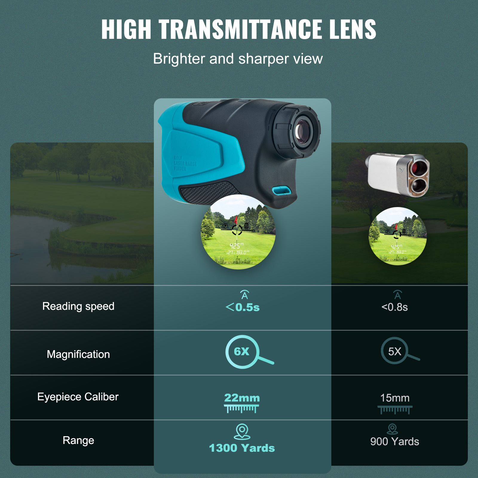 SucceBuy Golf Rangefinder 900/ – обзор и цена Hunting & Outdoor Supplies Photos