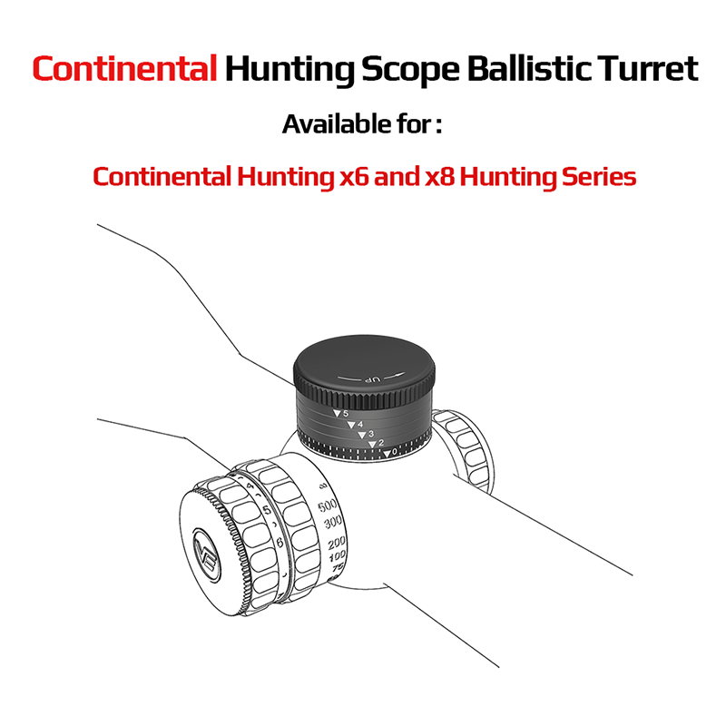 Vector Optics Continental Hunt – обзор и цена Outdoor Hunting Range